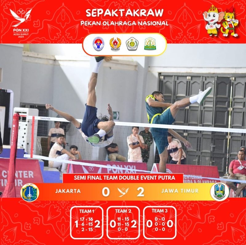 Ajang PON XXI Aceh-Sumut Tim Sepak Takraw Putra Jatim Dan Sulsel Bertemu Di Partai Final Double Event.Dok:Ist.
