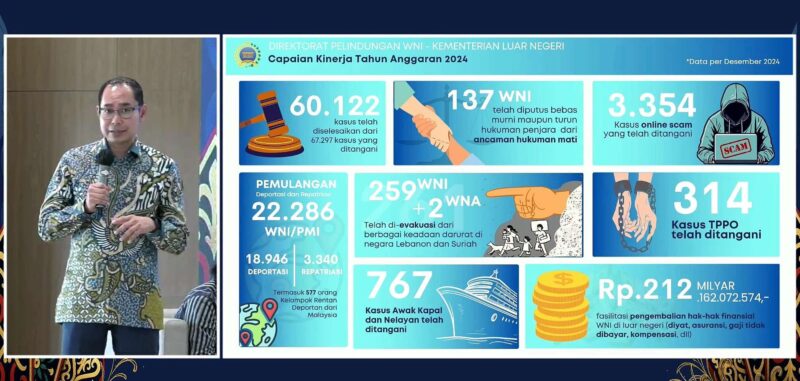 Direktur Pelindungan WNI Kemlu, Judha Nugraha, berbicara dalam forum Migrasi Efektif bersama para Diaspora Indonesia di Ibu Kota Nusantara. Foto: IDN Global.