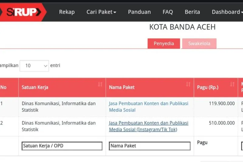 Noa.co.id