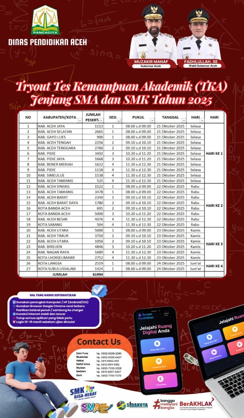 Disdik Aceh Gelar Tryout TKA, Tingkatkan Kesiapan Siswa Menghadapi Ujian dan Tantangan Global. Foto: Dok. Disdik Aceh
