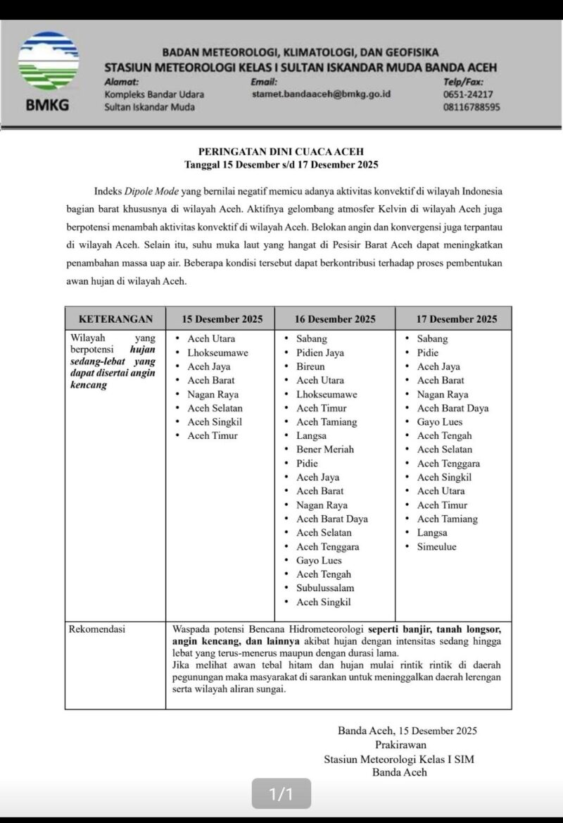 Data Badan Meteorologi, Klimatologi, dan Geofisika (BMKG) Stasiun Meteorologi Kelas I Sultan Iskandar Muda Banda Aceh, 15–17 Desember 2025.  Foto: Dok. Tangkapan layar (screenshot) Peringatan Dini Cuaca Aceh BMKG