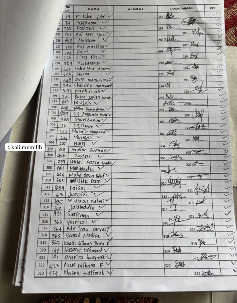 Dokumen absensi pemilih di salah satu TPS Gampong Ilie yang diduga tidak sesuai dengan Daftar Pemilih Tetap (DPT) saat pelaksanaan Pilchiksung Banda Aceh, 7 Desember 2025. Foto: Dok. Istimewa