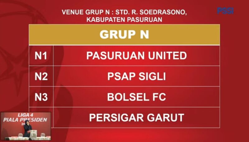 PSAP Sigli masuk dalam Grup N Liga 4 Nasional