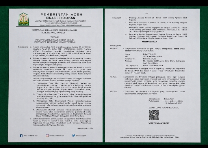 Surat keputusan penjatuhan hukuman disiplin yang diterbitkan Kepala Dinas Pendidikan Aceh terhadap seorang aparatur sipil negara (ASN) beredar luas. Foto. Dok. Teukunizar/NOA.co.id