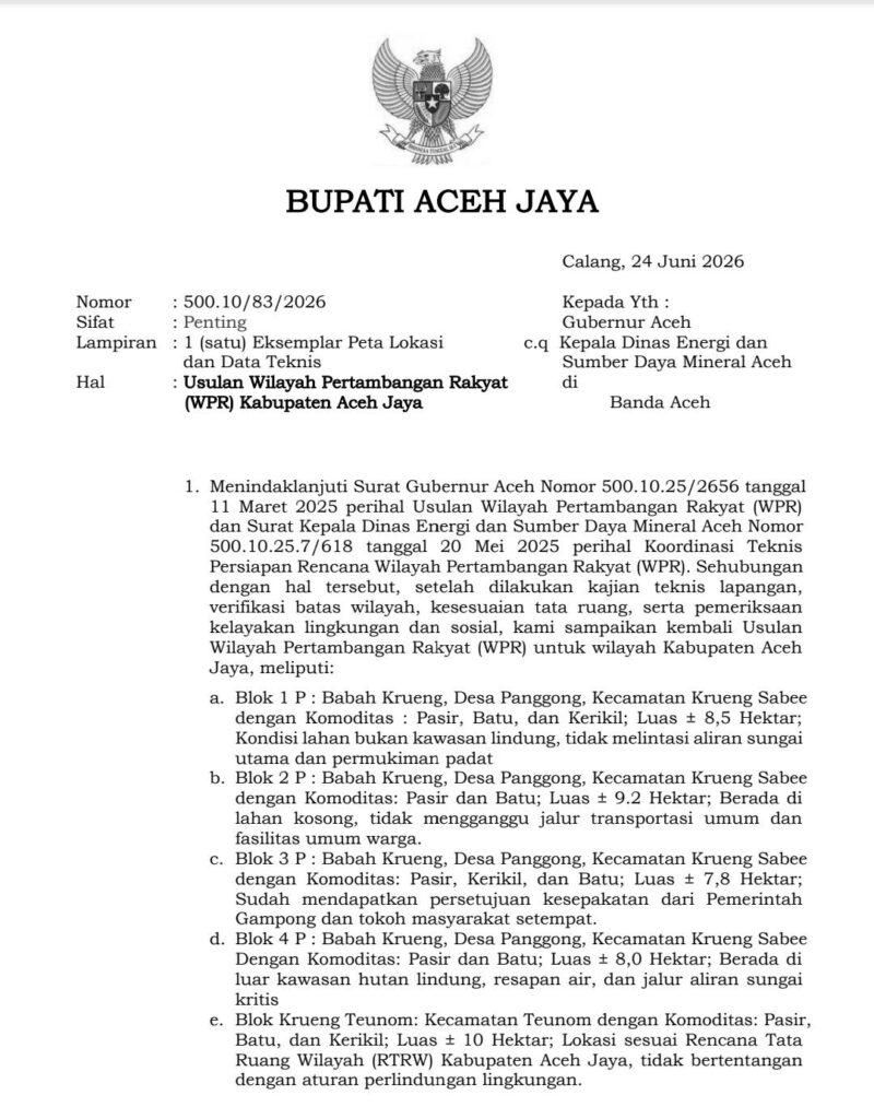 Surat usulan Wilayah Pertambangan Rakyat (WPR) Kabupaten Aceh Jaya kepada Pemerintah Aceh. Foto: Dok. Pemkab Aceh Jaya.