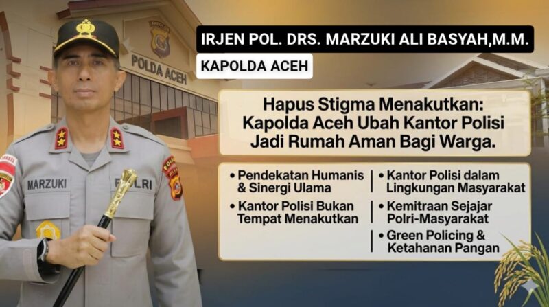 Kapolda Aceh Irjen Pol Marzuki Ali Basyah terus mendorong transformasi pelayanan kepolisian yang inklusif dan berorientasi kepada masyarakat, sekaligus memperkuat program Green Policing dan ketahanan pangan di Aceh. Foto: Dok. Istimewa 