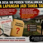 Ilustrasi penyaluran Dana Desa di Kabupaten Nagan Raya. Pemerintah daerah menyatakan Dana Desa tahap II 2026 untuk 222 gampong telah tersalurkan 100 persen dengan nilai lebih dari Rp60,74 miliar. Foto: Dok. Istimewa 