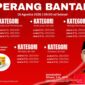 Perang bantal Jamaludin Idham dalam rangka HUT RI ke-81. Foto. Dok. Teukunizar/noa.co.id