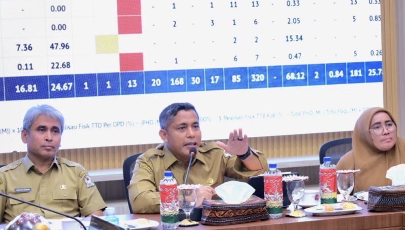 Sekda Aceh Barat Dr. Ir. Kurdi memimpin rapat intervensi percepatan realisasi Transfer ke Daerah (TKD) tahun 2026 bersama sejumlah SKPK di Meulaboh, Senin (7/9/2026). Foto: Dok. Pemkab Aceh Barat