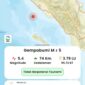 Tangkapan layar informasi gempa bumi magnitudo 5,4 yang berpusat di 88 kilometer barat daya Kabupaten Aceh Barat, berdasarkan rilis resmi BMKG pada 20 Oktober 2026. Foto: Dok Screenshot Sanusi/Noa.co.id 